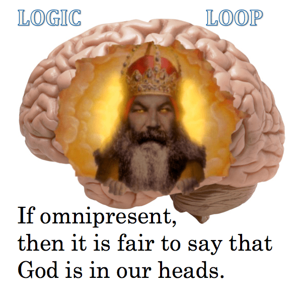 Logic Loop.png